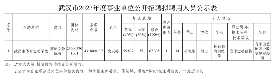 爱体育